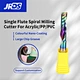 Color Coated Aluminum Cutter